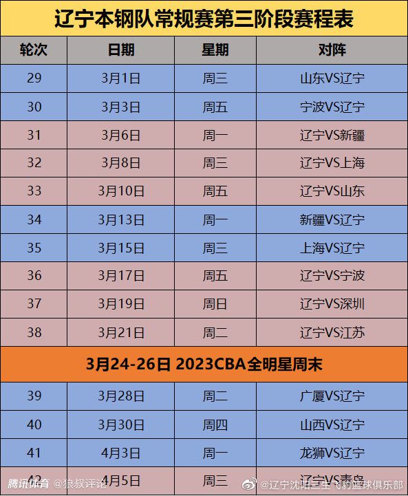 据尤文跟队记者罗密欧-阿格雷斯蒂报道称，弗拉霍维奇因抽筋被换下场。